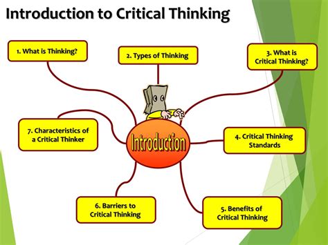 Introduction to Critical Thinking Epub